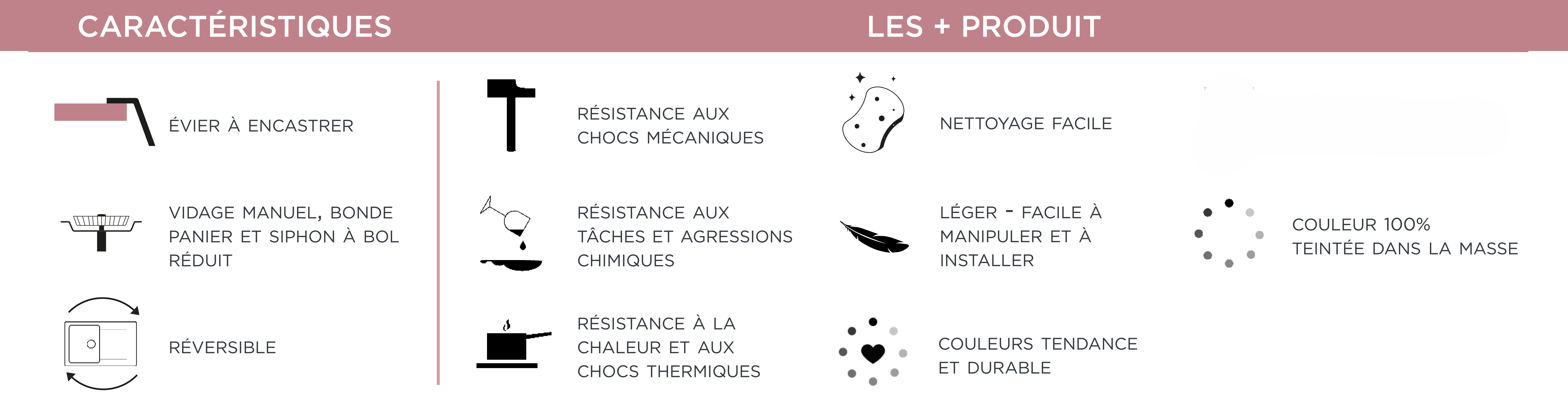 Plus produit vogua
